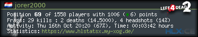 Copy & Paste the whole URL below in your forum signature forum sig image