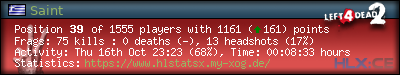 Copy & Paste the whole URL below in your forum signature forum sig image