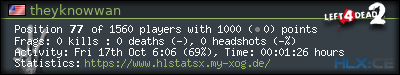 Copy & Paste the whole URL below in your forum signature forum sig image