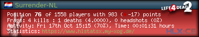 Copy & Paste the whole URL below in your forum signature forum sig image