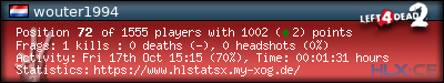 Copy & Paste the whole URL below in your forum signature forum sig image
