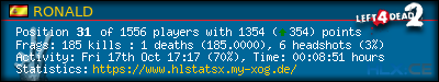 Copy & Paste the whole URL below in your forum signature forum sig image