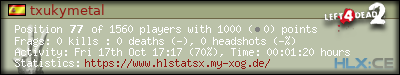 Copy & Paste the whole URL below in your forum signature forum sig image