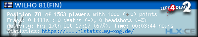 Copy & Paste the whole URL below in your forum signature forum sig image