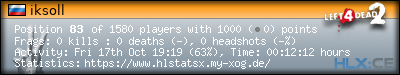 Copy & Paste the whole URL below in your forum signature forum sig image