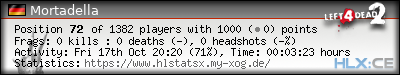 Copy & Paste the whole URL below in your forum signature forum sig image