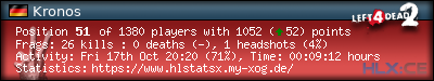 Copy & Paste the whole URL below in your forum signature forum sig image
