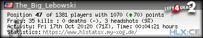 Copy & Paste the whole URL below in your forum signature forum sig image