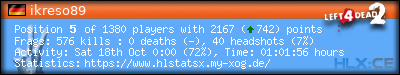 Copy & Paste the whole URL below in your forum signature forum sig image