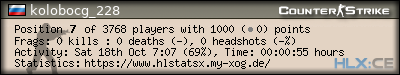 Copy & Paste the whole URL below in your forum signature forum sig image