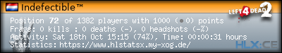 Copy & Paste the whole URL below in your forum signature forum sig image