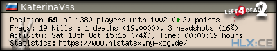 Copy & Paste the whole URL below in your forum signature forum sig image
