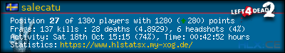 Copy & Paste the whole URL below in your forum signature forum sig image