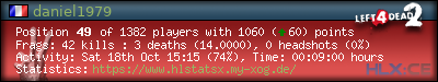 Copy & Paste the whole URL below in your forum signature forum sig image