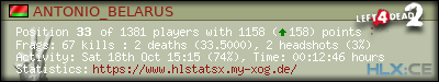 Copy & Paste the whole URL below in your forum signature forum sig image
