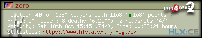 Copy & Paste the whole URL below in your forum signature forum sig image