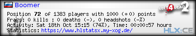 Copy & Paste the whole URL below in your forum signature forum sig image