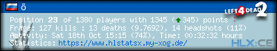 Copy & Paste the whole URL below in your forum signature forum sig image