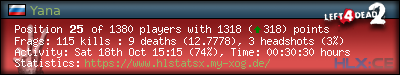 Copy & Paste the whole URL below in your forum signature forum sig image