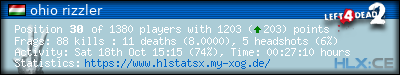 Copy & Paste the whole URL below in your forum signature forum sig image