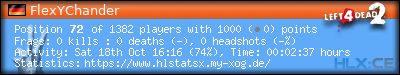 Copy & Paste the whole URL below in your forum signature forum sig image