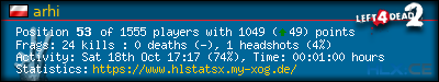 Copy & Paste the whole URL below in your forum signature forum sig image
