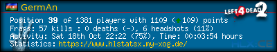 Copy & Paste the whole URL below in your forum signature forum sig image