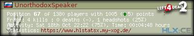 Copy & Paste the whole URL below in your forum signature forum sig image