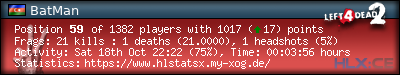 Copy & Paste the whole URL below in your forum signature forum sig image