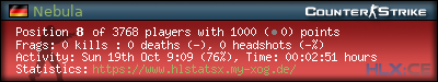 Copy & Paste the whole URL below in your forum signature forum sig image