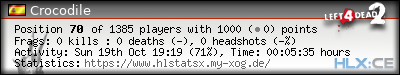 Copy & Paste the whole URL below in your forum signature forum sig image