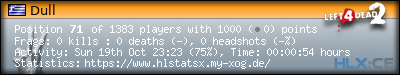 Copy & Paste the whole URL below in your forum signature forum sig image