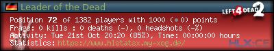 Copy & Paste the whole URL below in your forum signature forum sig image