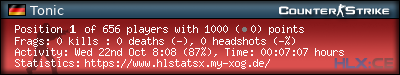 Copy & Paste the whole URL below in your forum signature forum sig image