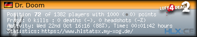 Copy & Paste the whole URL below in your forum signature forum sig image