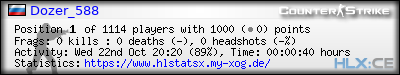 Copy & Paste the whole URL below in your forum signature forum sig image