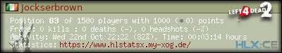 Copy & Paste the whole URL below in your forum signature forum sig image