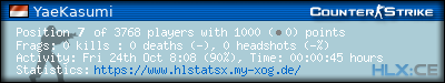 Copy & Paste the whole URL below in your forum signature forum sig image