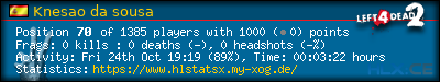 Copy & Paste the whole URL below in your forum signature forum sig image