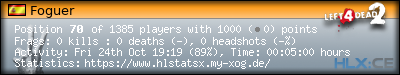 Copy & Paste the whole URL below in your forum signature forum sig image