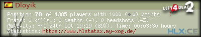 Copy & Paste the whole URL below in your forum signature forum sig image