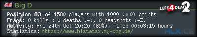 Copy & Paste the whole URL below in your forum signature forum sig image