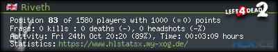 Copy & Paste the whole URL below in your forum signature forum sig image