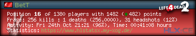 Copy & Paste the whole URL below in your forum signature forum sig image