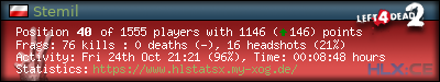 Copy & Paste the whole URL below in your forum signature forum sig image
