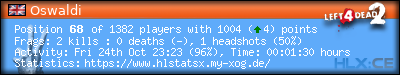 Copy & Paste the whole URL below in your forum signature forum sig image