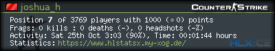 Copy & Paste the whole URL below in your forum signature forum sig image