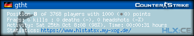 Copy & Paste the whole URL below in your forum signature forum sig image