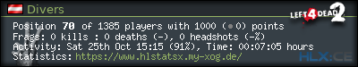 Copy & Paste the whole URL below in your forum signature forum sig image