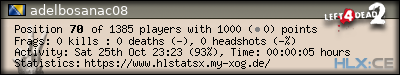 Copy & Paste the whole URL below in your forum signature forum sig image